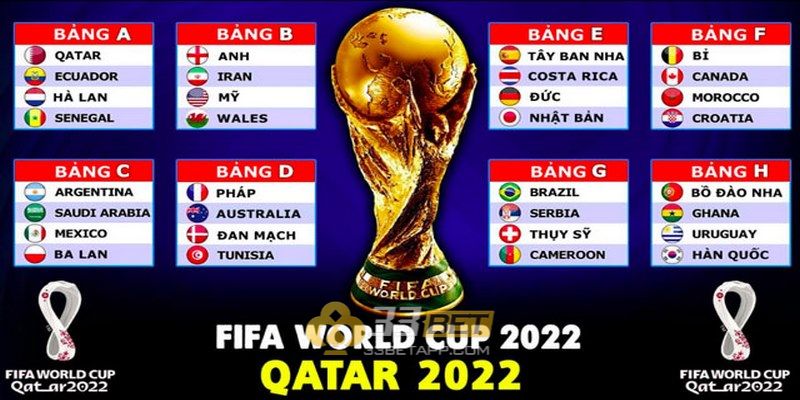 Liệu đội tuyển Pháp có giữ được ngôi vô địch trong World Cup 2022