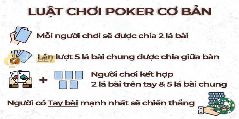 Các thuật ngữ Poker cơ bản